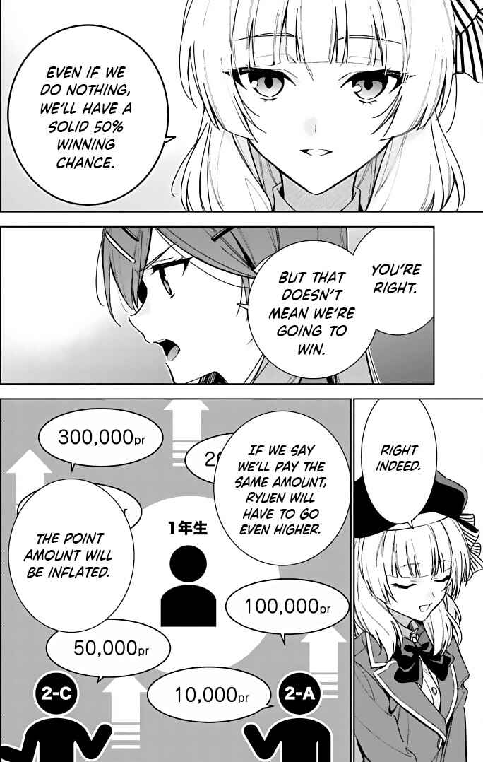 Youkoso Jitsuryoku Shijou Shugi no Kyoushitsu e: 2-nensei-hen Chapter 8.5 - Page 6