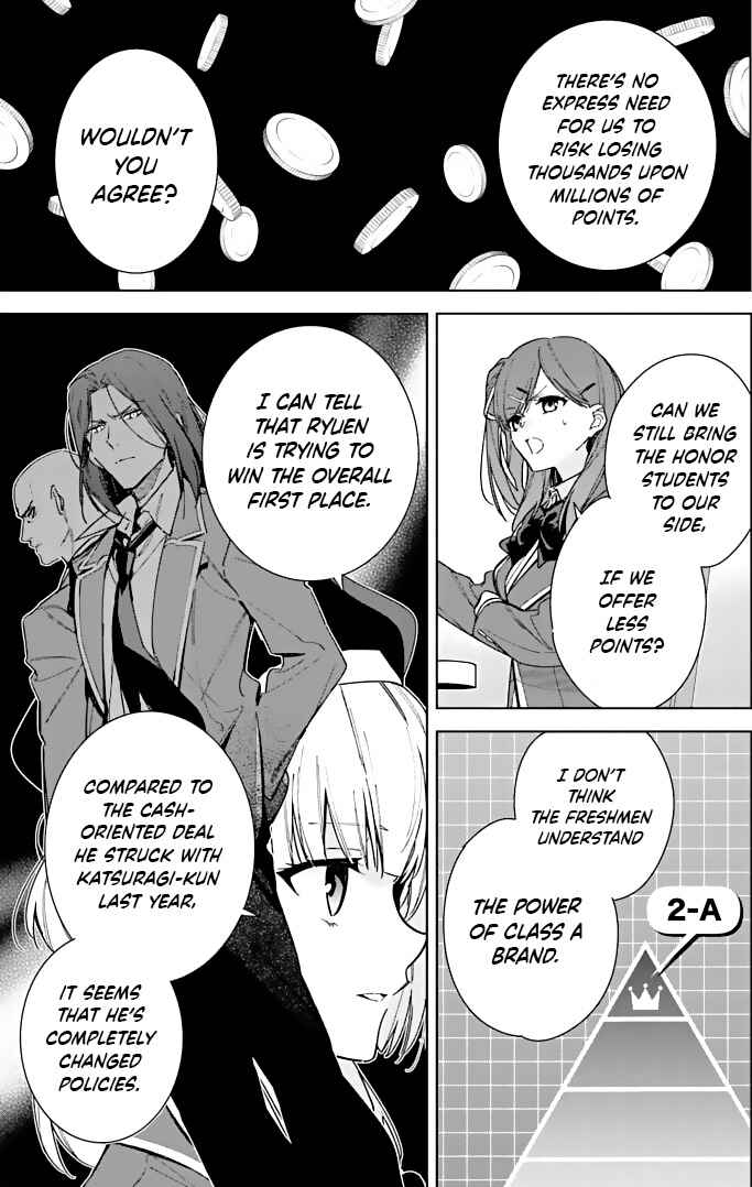 Youkoso Jitsuryoku Shijou Shugi no Kyoushitsu e: 2-nensei-hen Chapter 8.5 - Page 7