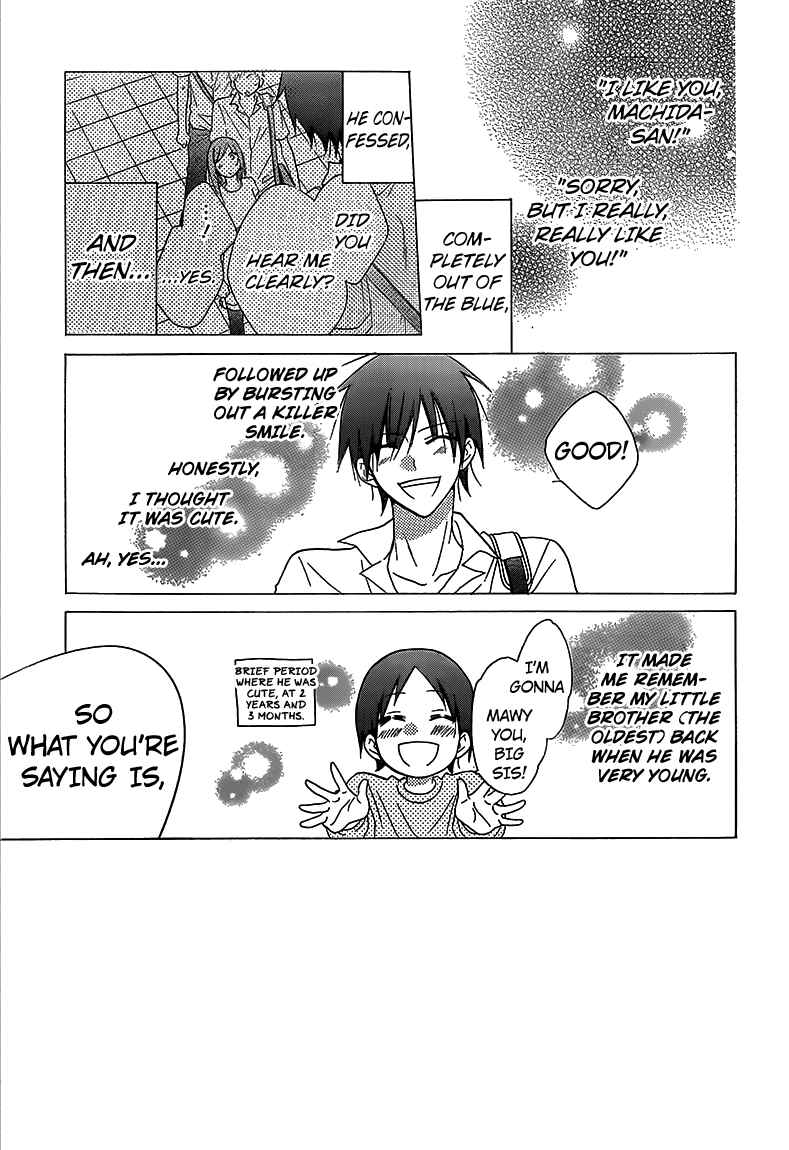 Cheeky Brat Chapter 63 - Page 2