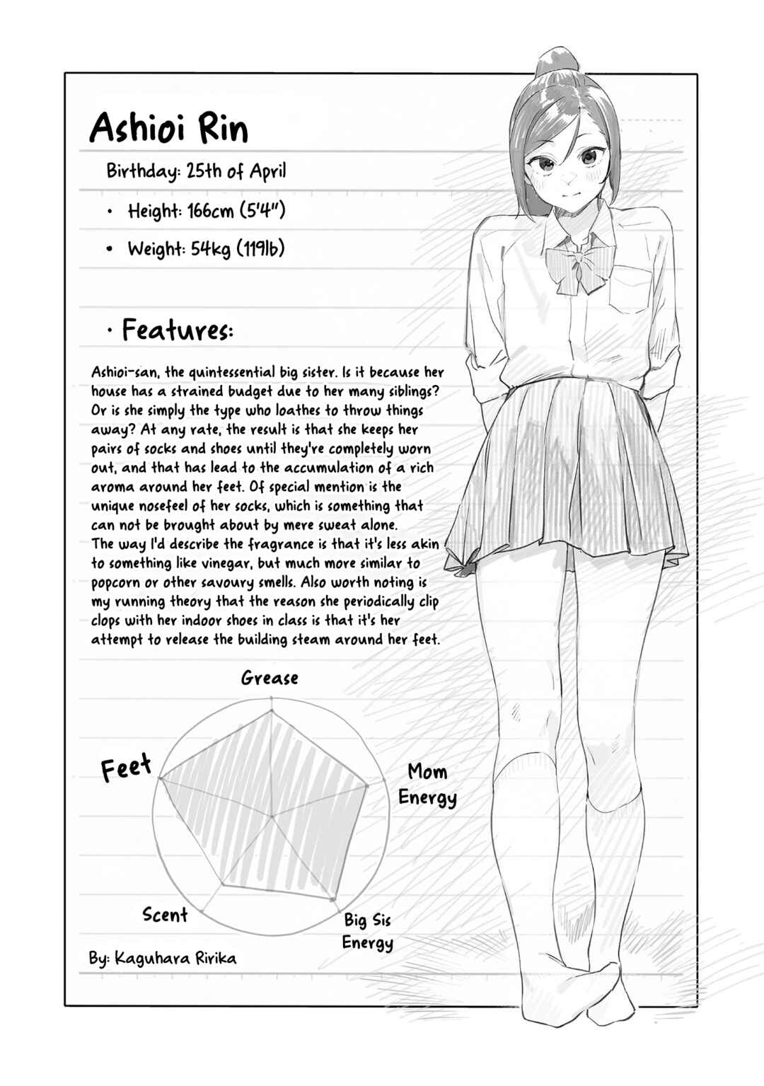 Kaguhara-san no Feti Note Chapter 6.6 - Page 7