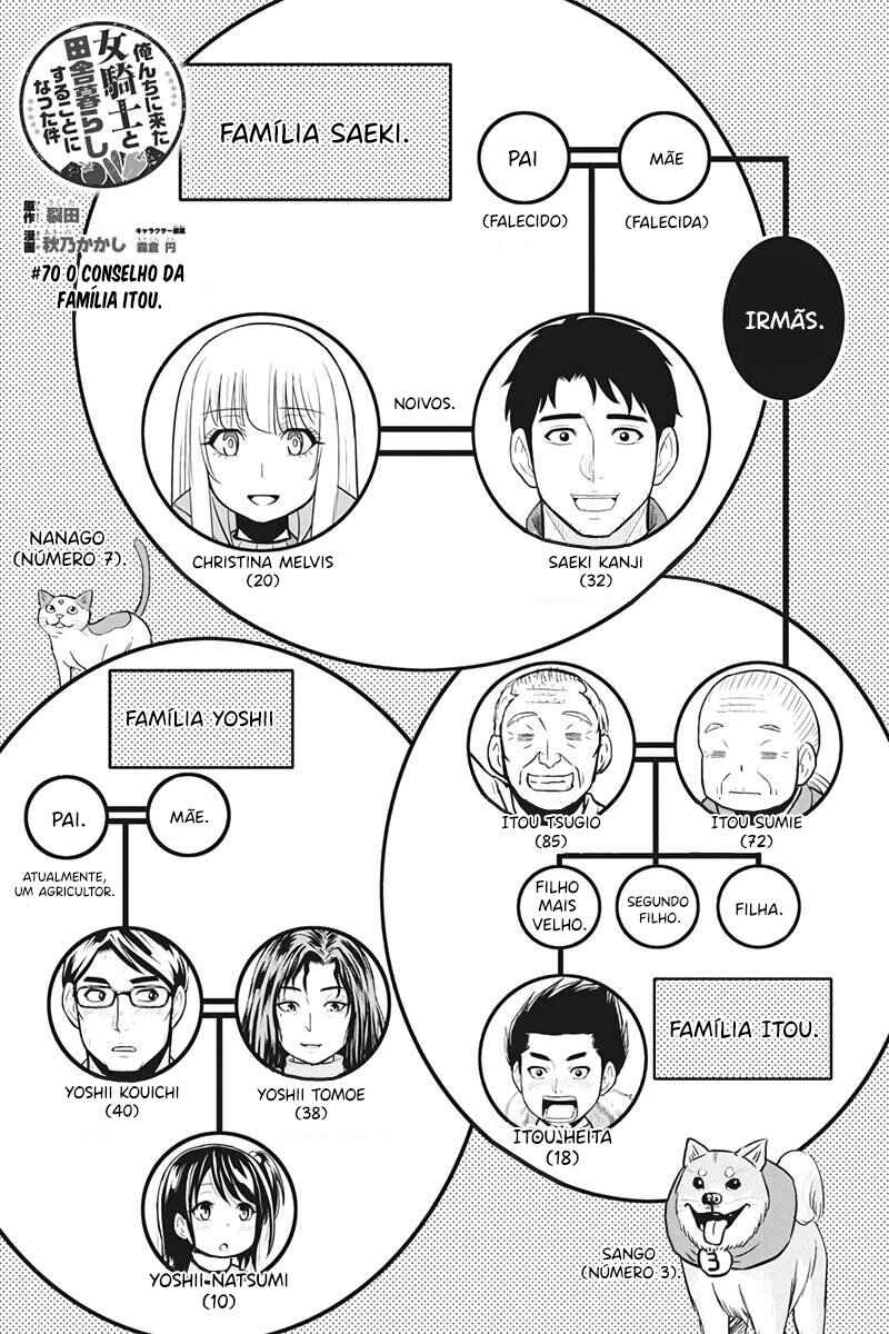 Orenchi ni Kita Onna Kishi to Inakagurashi Surukotoninatta Ken Chapter 70 - Page 2