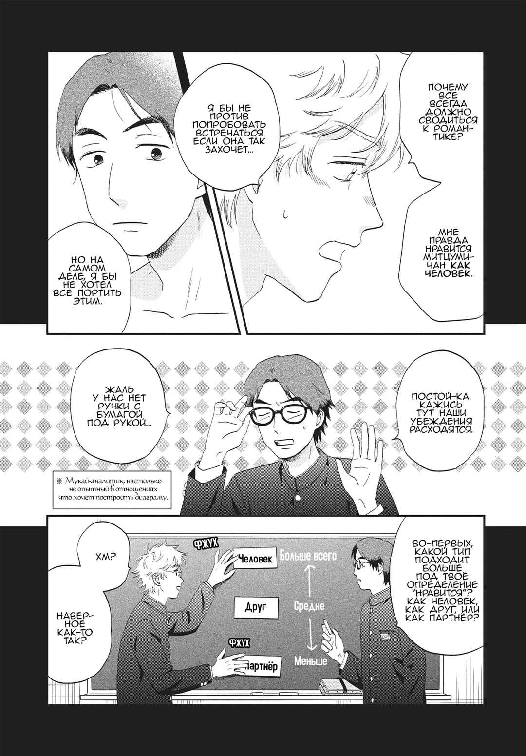 Skip to Loafer Chapter 53 - Page 12