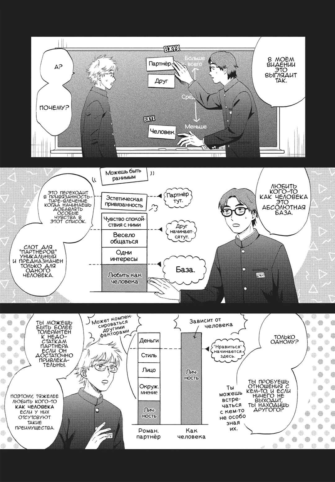 Skip to Loafer Chapter 53 - Page 13
