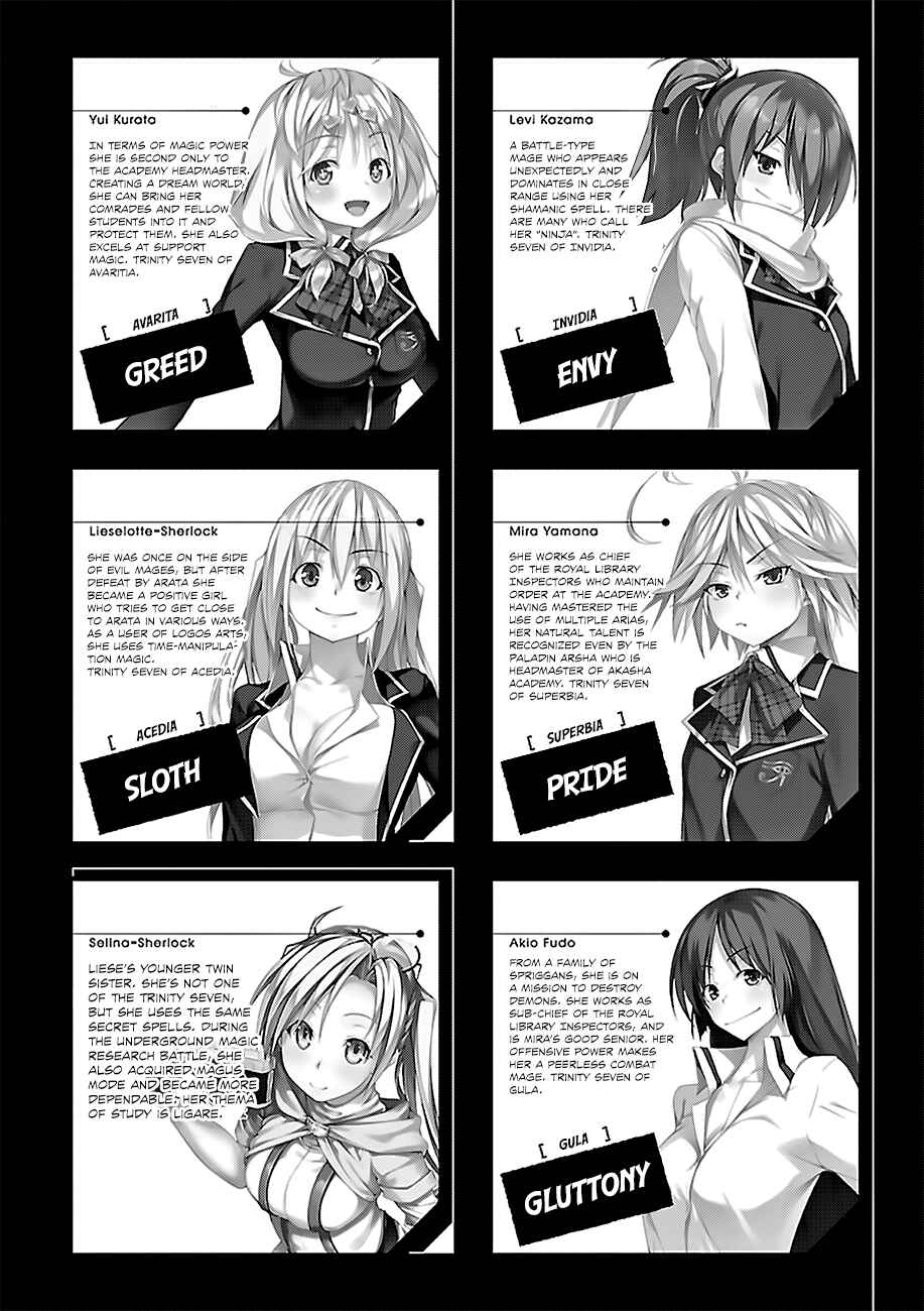 Trinity Seven - 7-Nin no Masho Tsukai Chapter 63 - Page 7