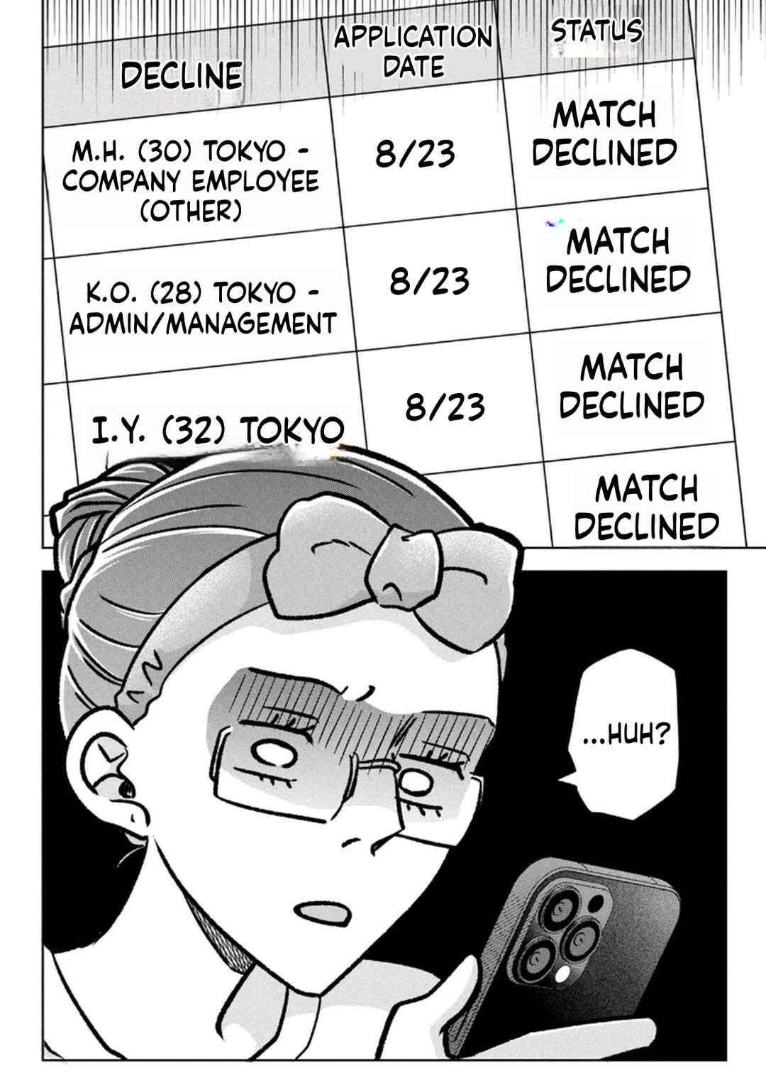 Unmei Nado Sonzai Shinainode Chapter 8 - Page 12