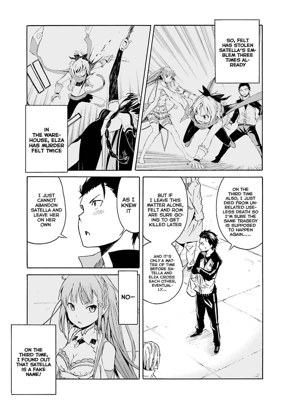 Re:Zero kara Hajimeru Isekai Seikatsu: Dai 1-shou—Outo no Ichinichi-hen Chapter 6 - Page 29