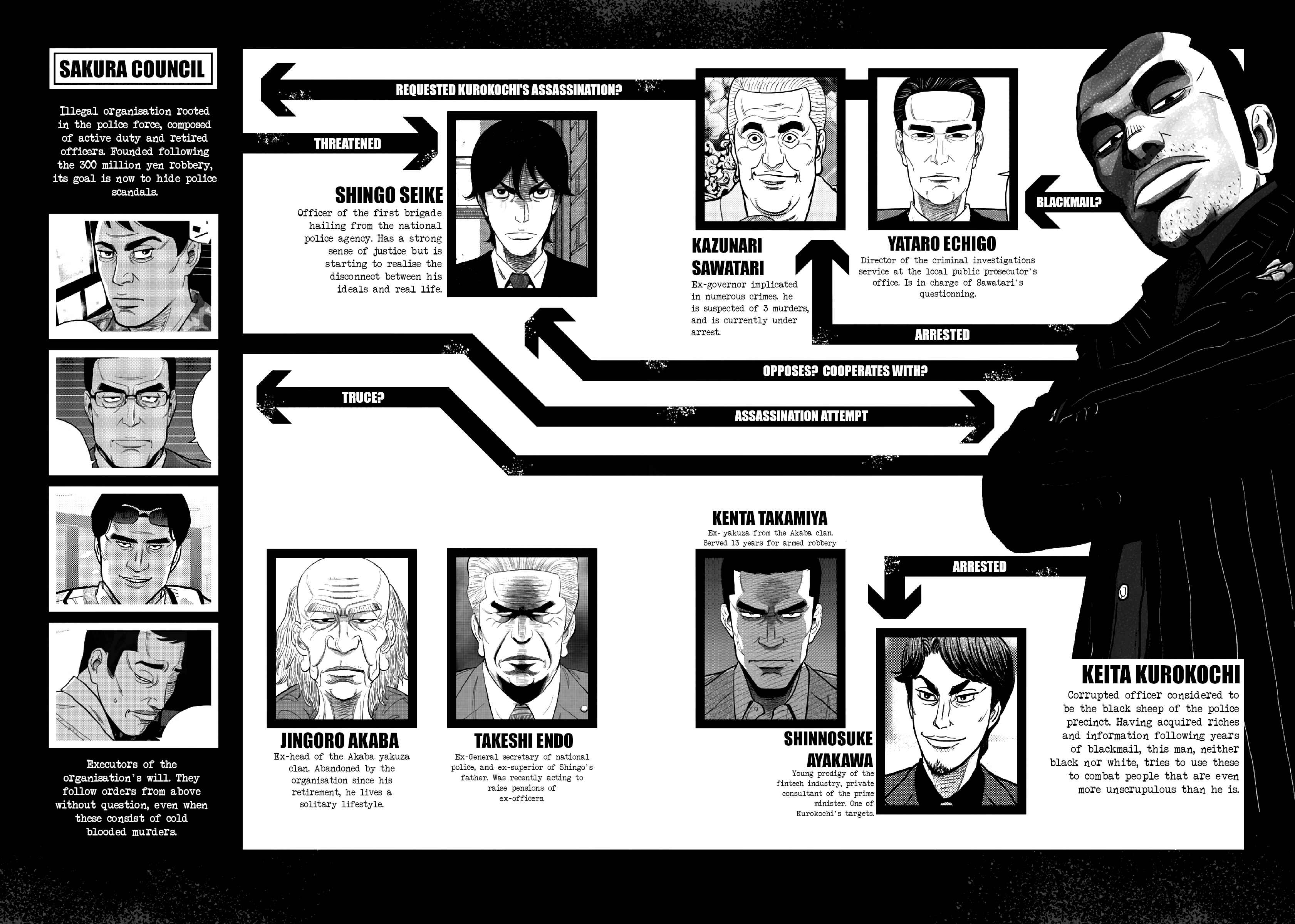 Inspector Kurokochi Chapter 15.5 - Page 3