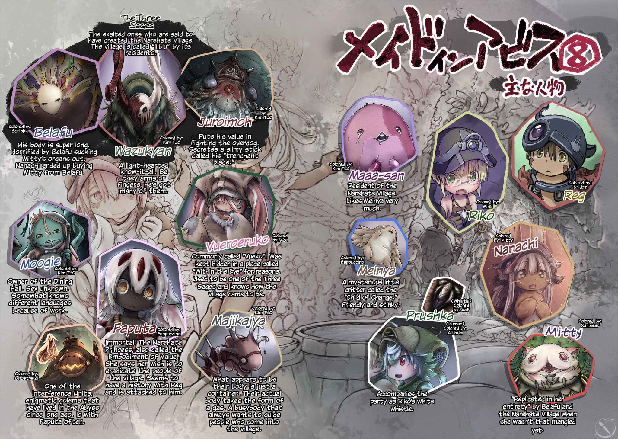Made In Abyss (Fan Colored) Chapter 51.5 - Page 3