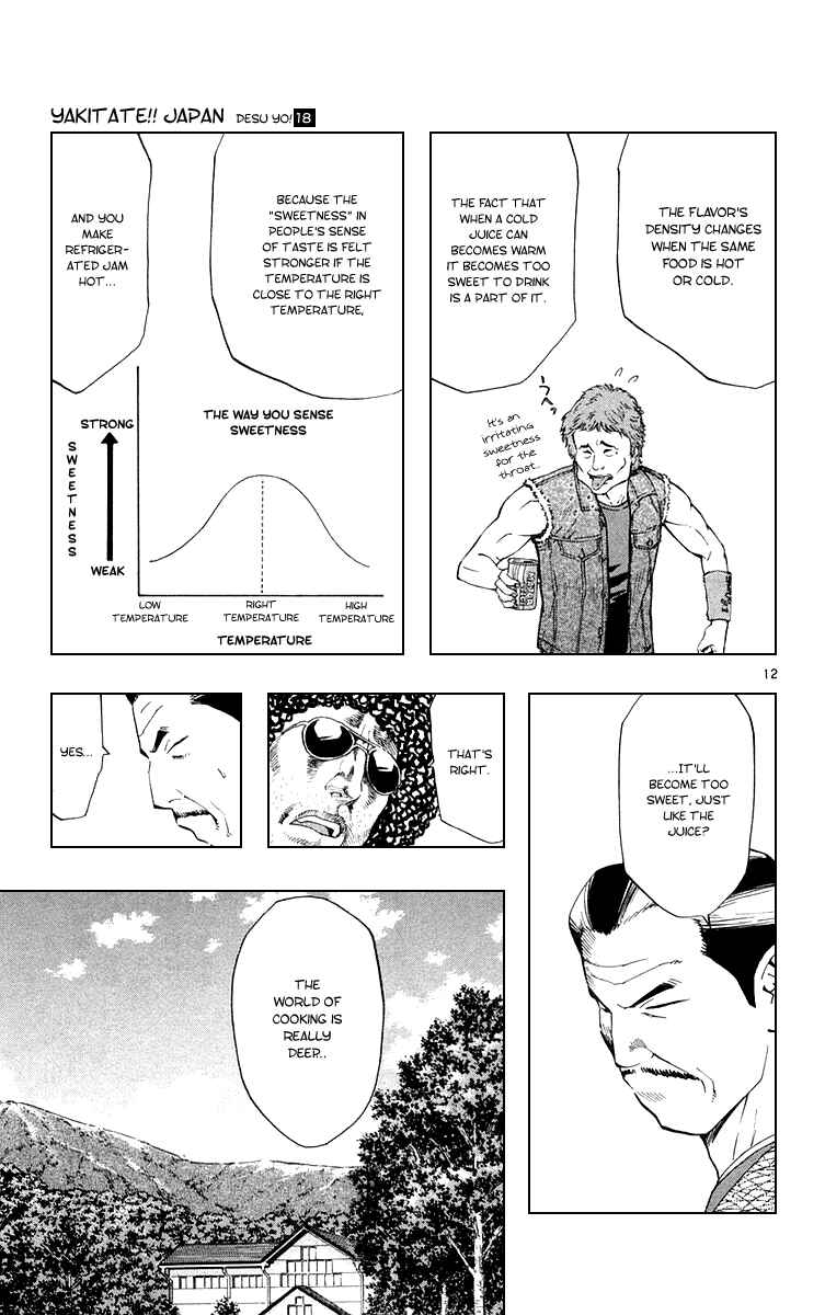 Yakitate!! Japan Chapter 155 - Page 12
