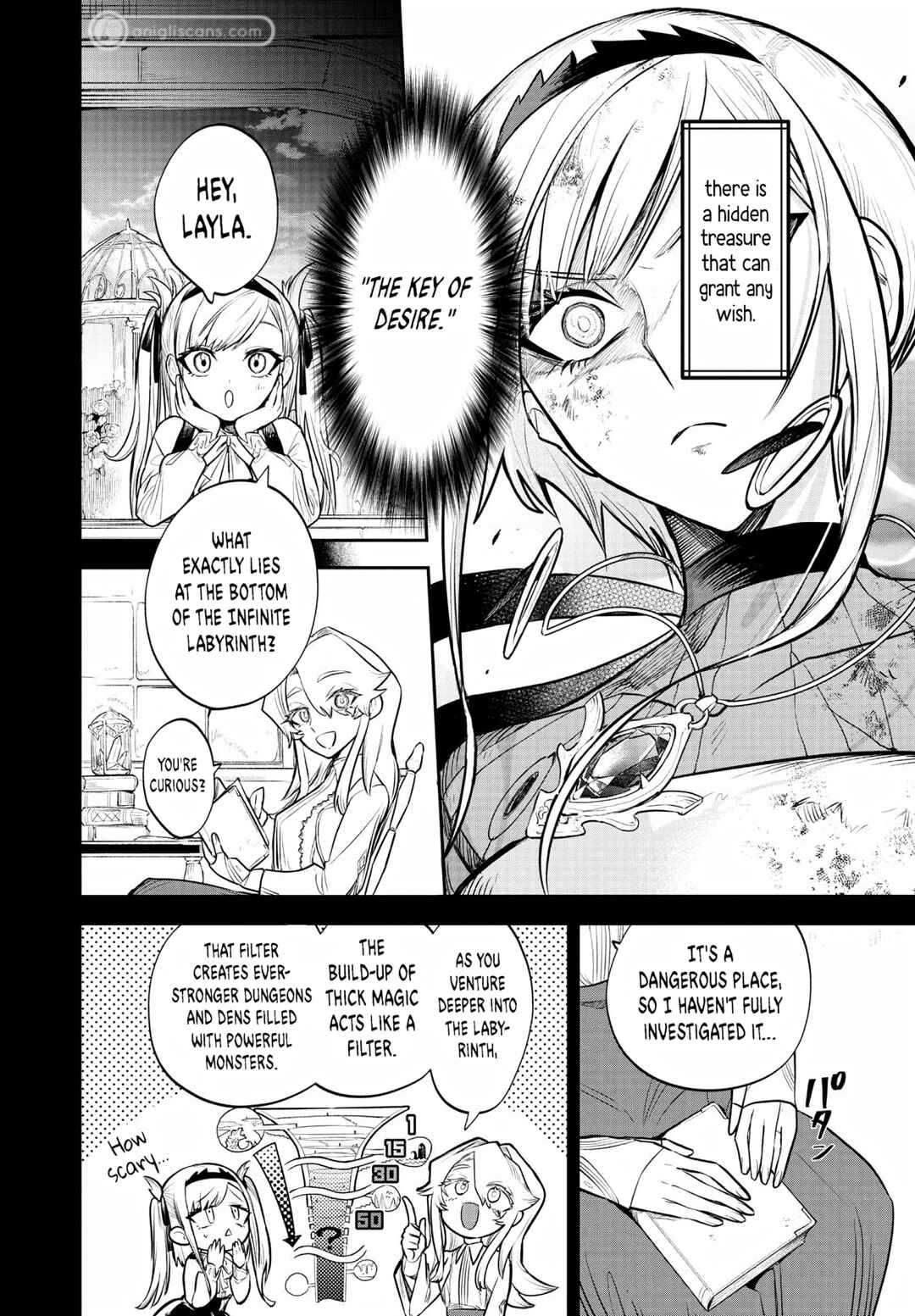 Fukushuu Hime Lola ~Onee-sama wo Ikenie ni Shita Kono Kuni wa Mou Iranai~ Chapter 2 - Page 6
