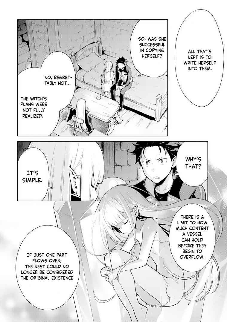 Re:Zero kara Hajimeru Isekai Seikatsu: Dai 4-shou—Seiiki to Gouyoku no Majo Chapter 27 - Page 2