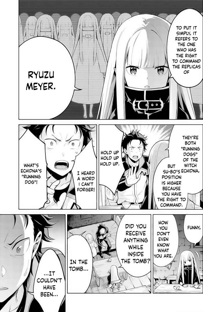 Re:Zero kara Hajimeru Isekai Seikatsu: Dai 4-shou—Seiiki to Gouyoku no Majo Chapter 27 - Page 7