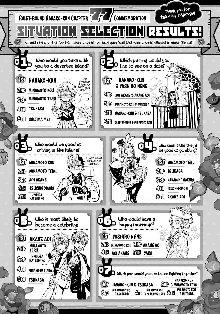 Jibaku Shounen: Hanako-kun Chapter 87 - Page 32