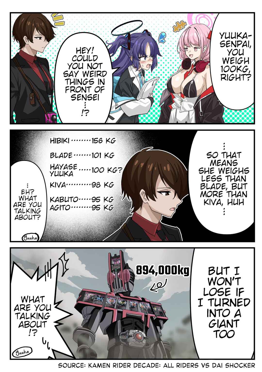 Blue Archive x Kamen Rider Decade - Schale no Kadoya Tsukasa-sensei Gainen (Doujinshi) Chapter 28 - Page 1