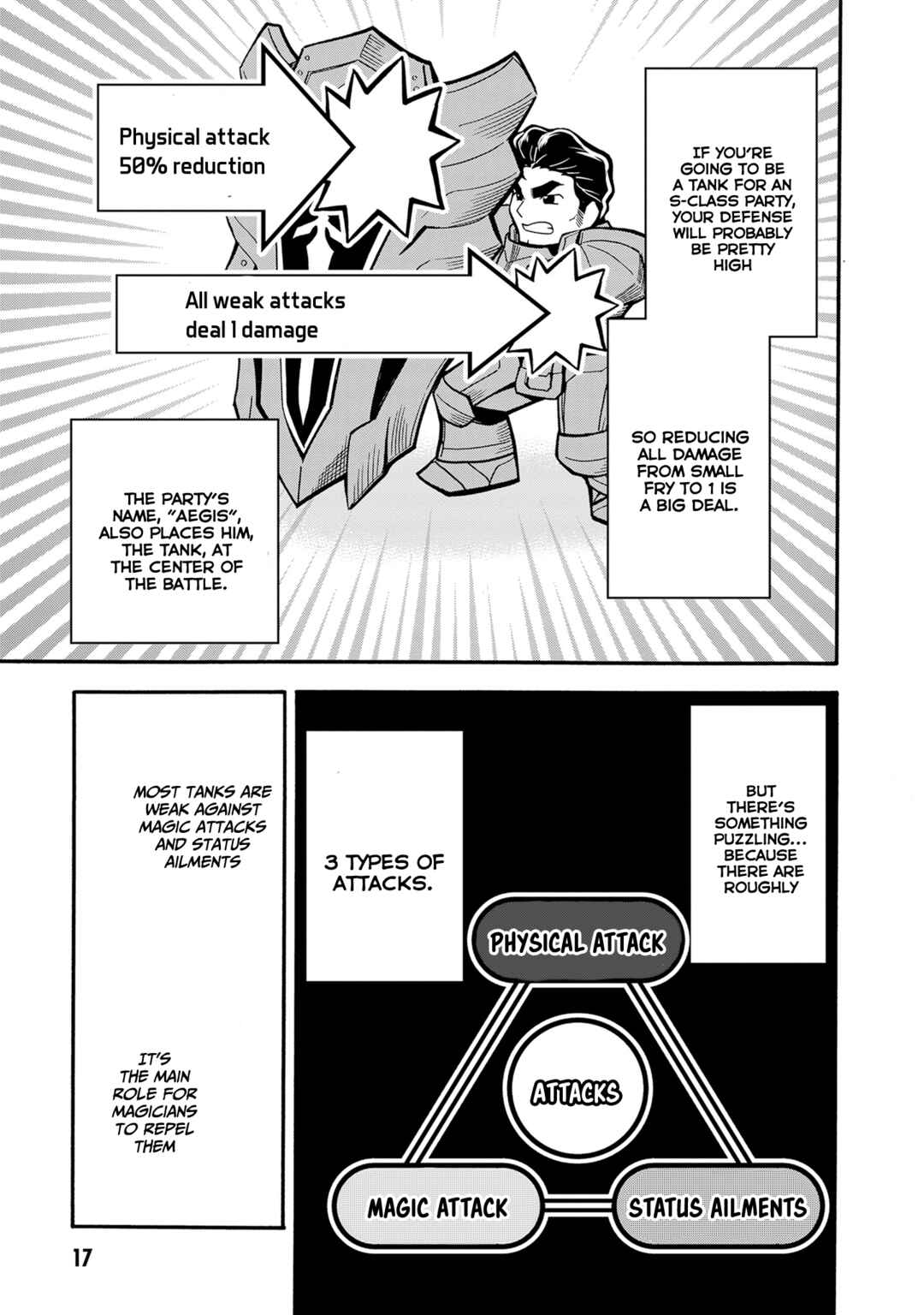 Youkoso "Tsuihousha Guild" e ~Munou na S Rank Party ga Dondon Yuunou na Boukensha wo Tsuihou surunode, Saijaku wo Atsumete Saikyou Guild wo Tsukurimasu~ Chapter 7 - Page 15