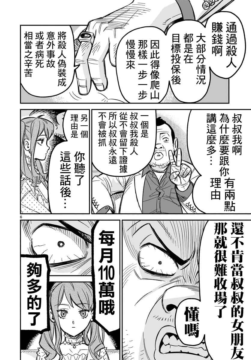 HITS Chapter 2 - Page 7