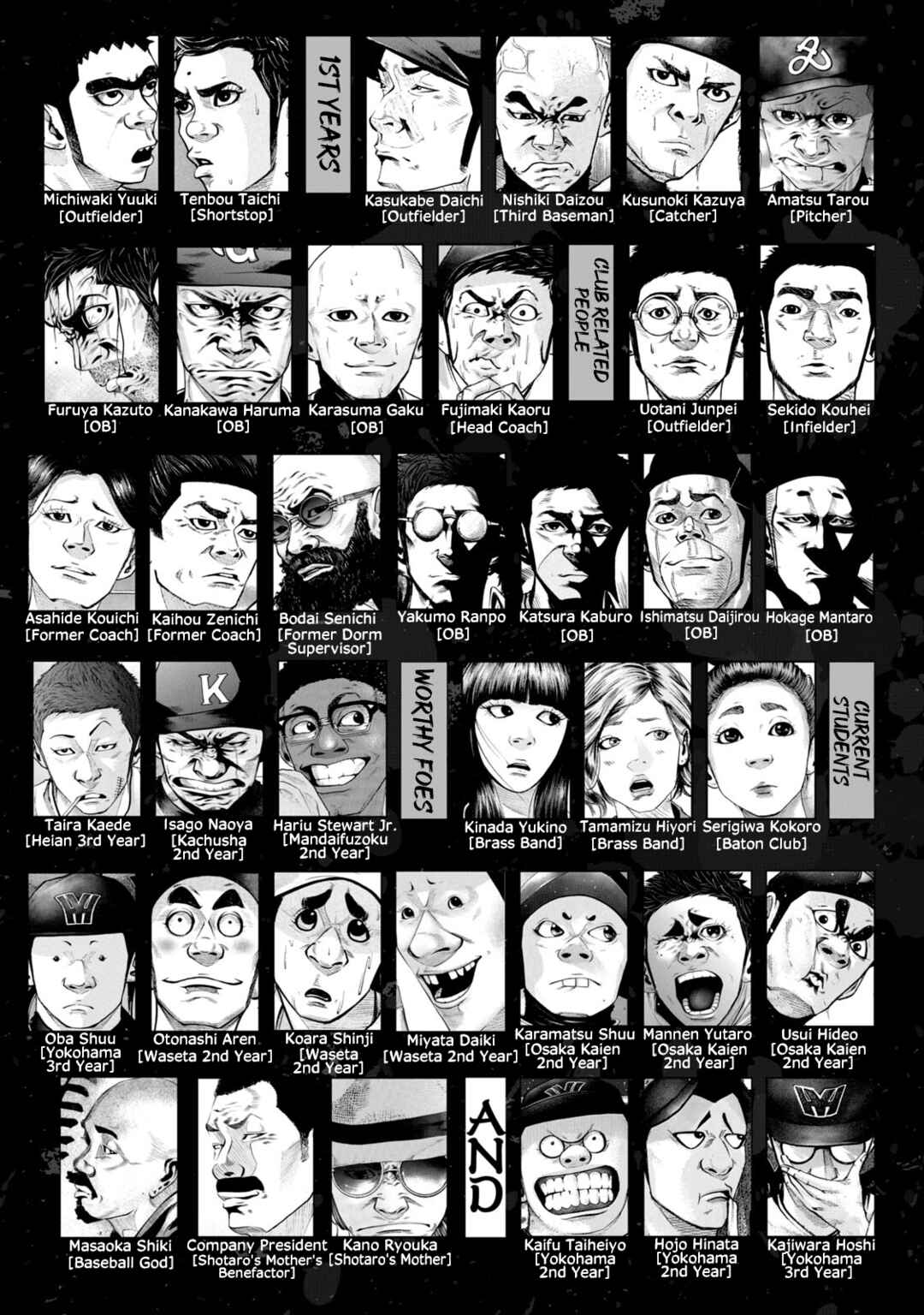 Battle Studies Chapter 274 - Page 4