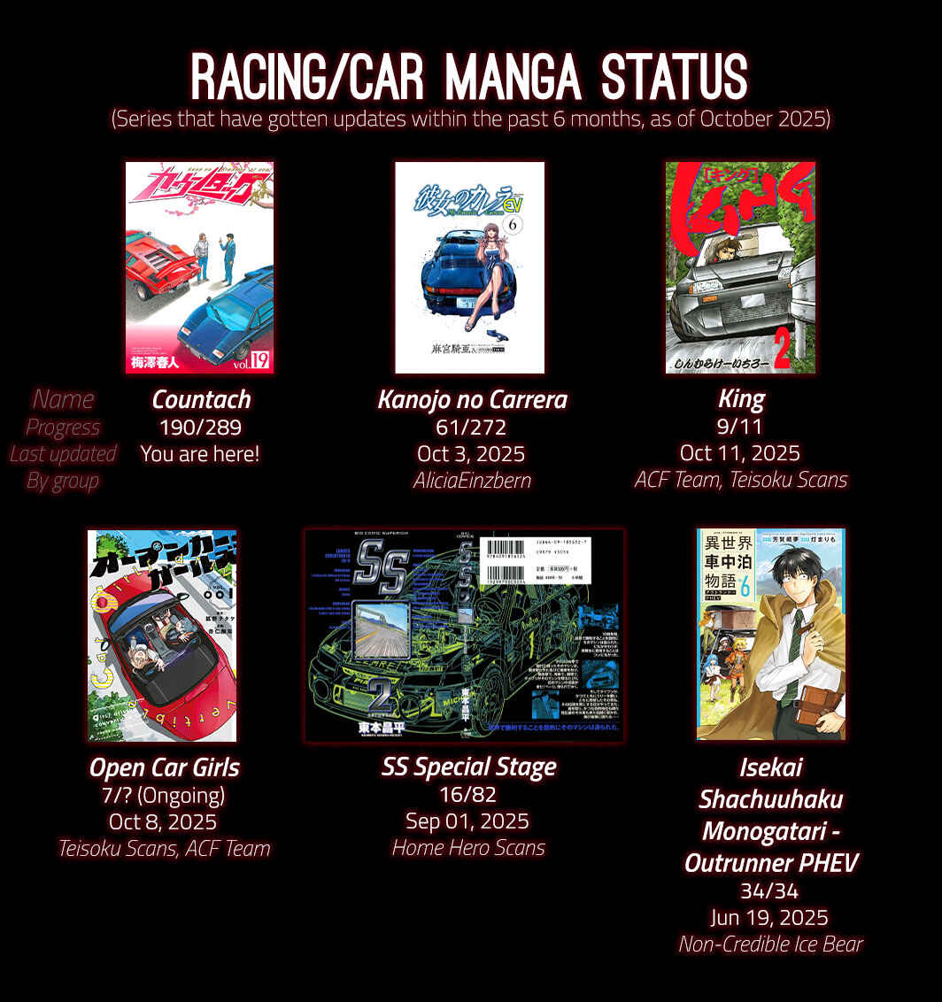 Countach Chapter 190 - Page 22