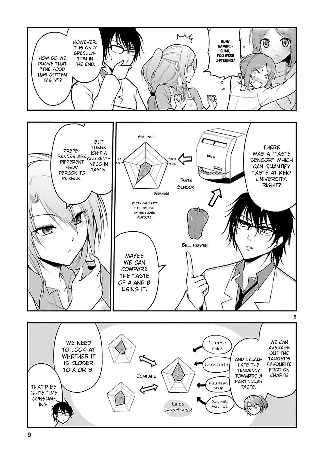 Rikei ga Koi ni Ochita no de Shoumei shitemita Chapter 5 - Page 12