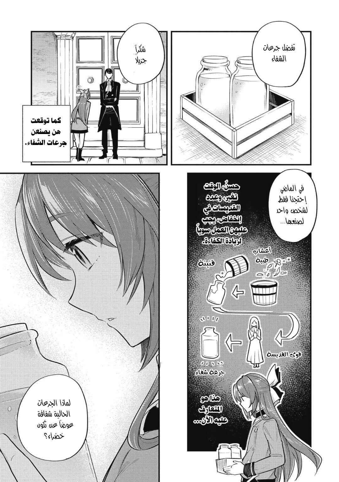 Tenseishita Daiseijo wa, Seijo Dearu Koto wo Hitakakusu - A Tale of The Great Saint Chapter 8 - Page 11