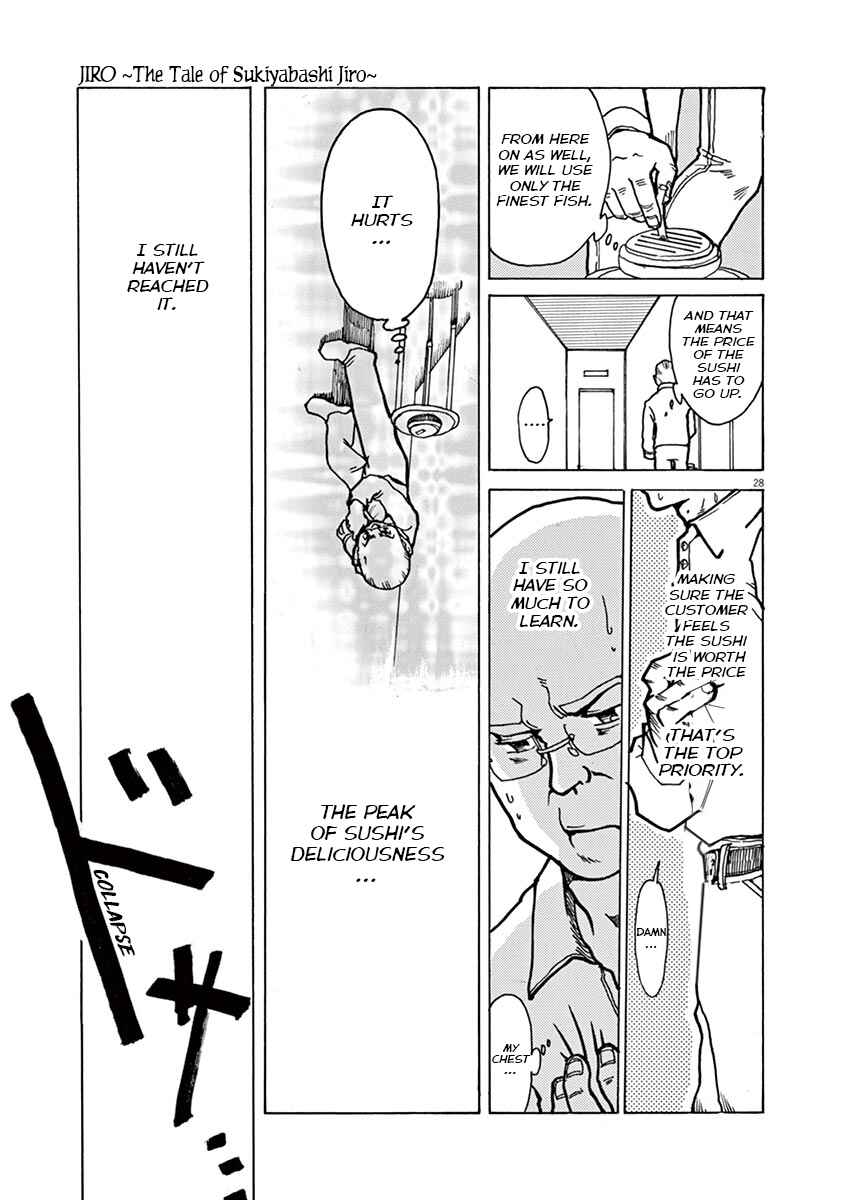 The Tale of JIRO Chapter 3 - Page 28