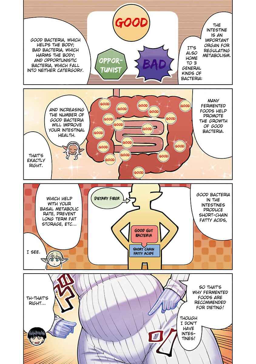 Shin Elf-san wa Yaserarenai. (Official Colored) Chapter 10 - Page 13