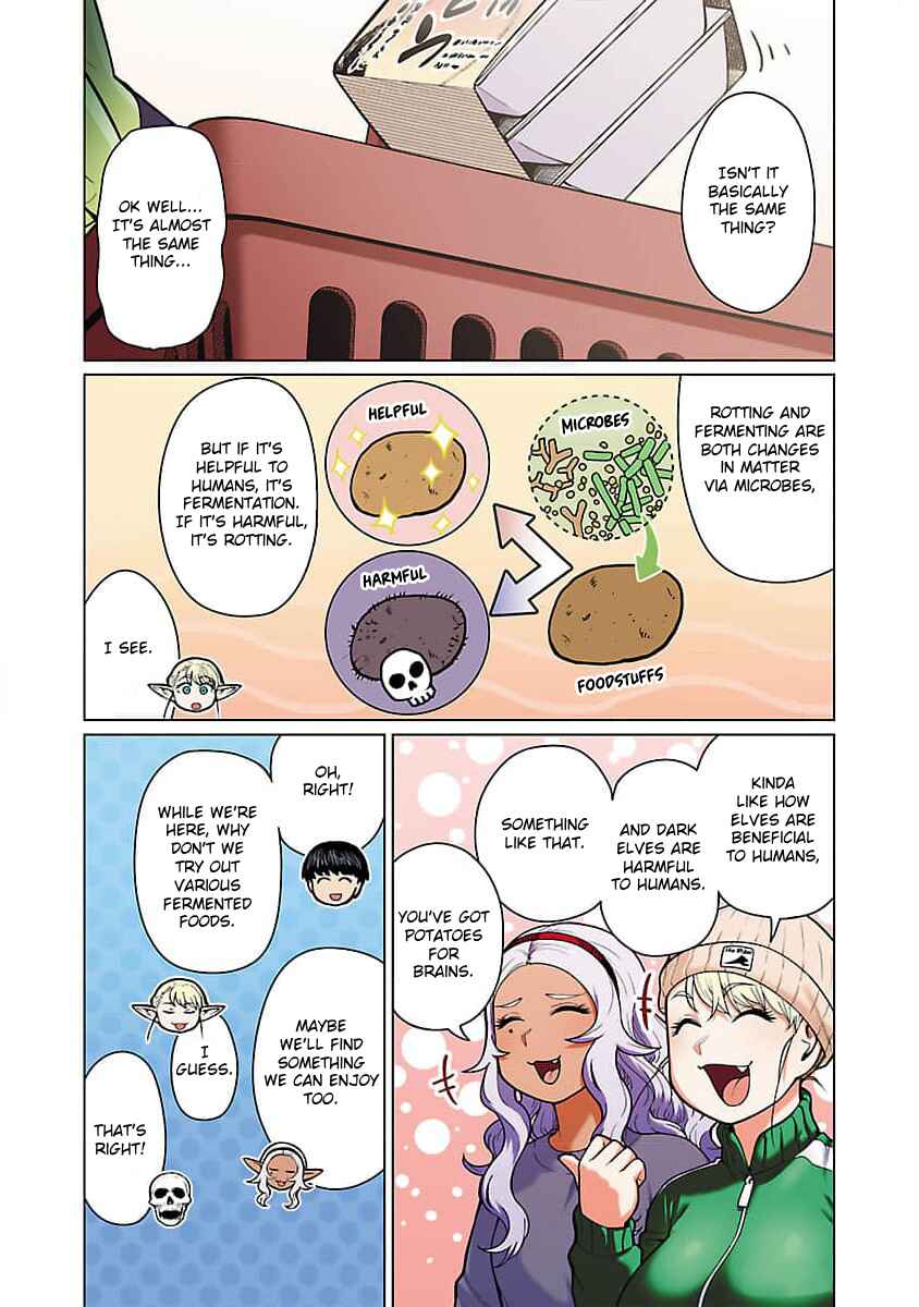 Shin Elf-san wa Yaserarenai. (Official Colored) Chapter 10 - Page 6