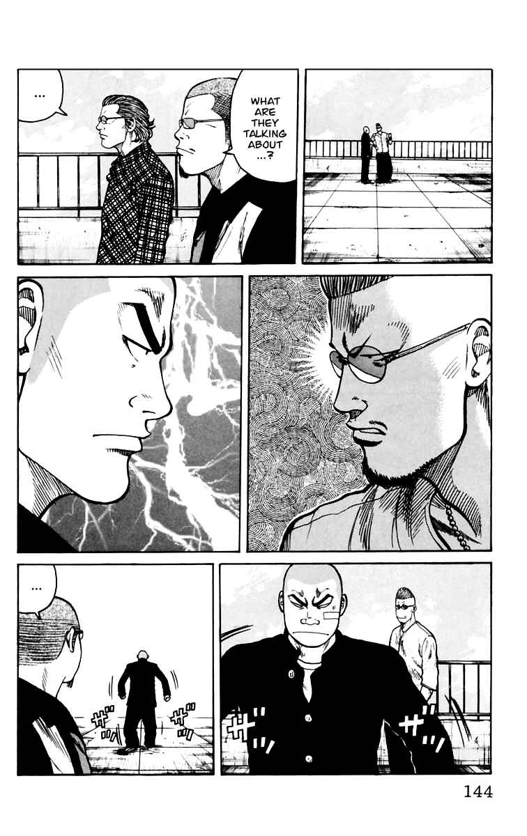 WORST Chapter 7 - Page 38