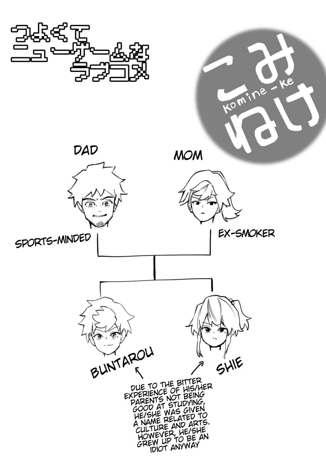 Tsuyokute New Game na Love Comedy Chapter 53.1 - Page 1