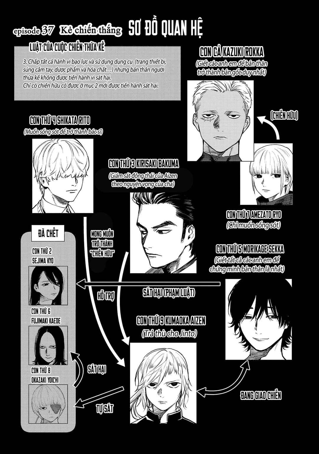 Jaa, Kimi no Kawari ni Korosou ka? ~Prequel~ Chapter 37 - Page 2