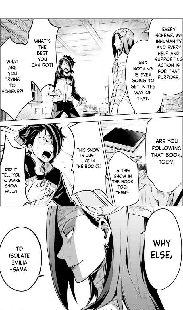 Re:Zero kara Hajimeru Isekai Seikatsu: Dai 4-shou—Seiiki to Gouyoku no Majo Chapter 32 - Page 22