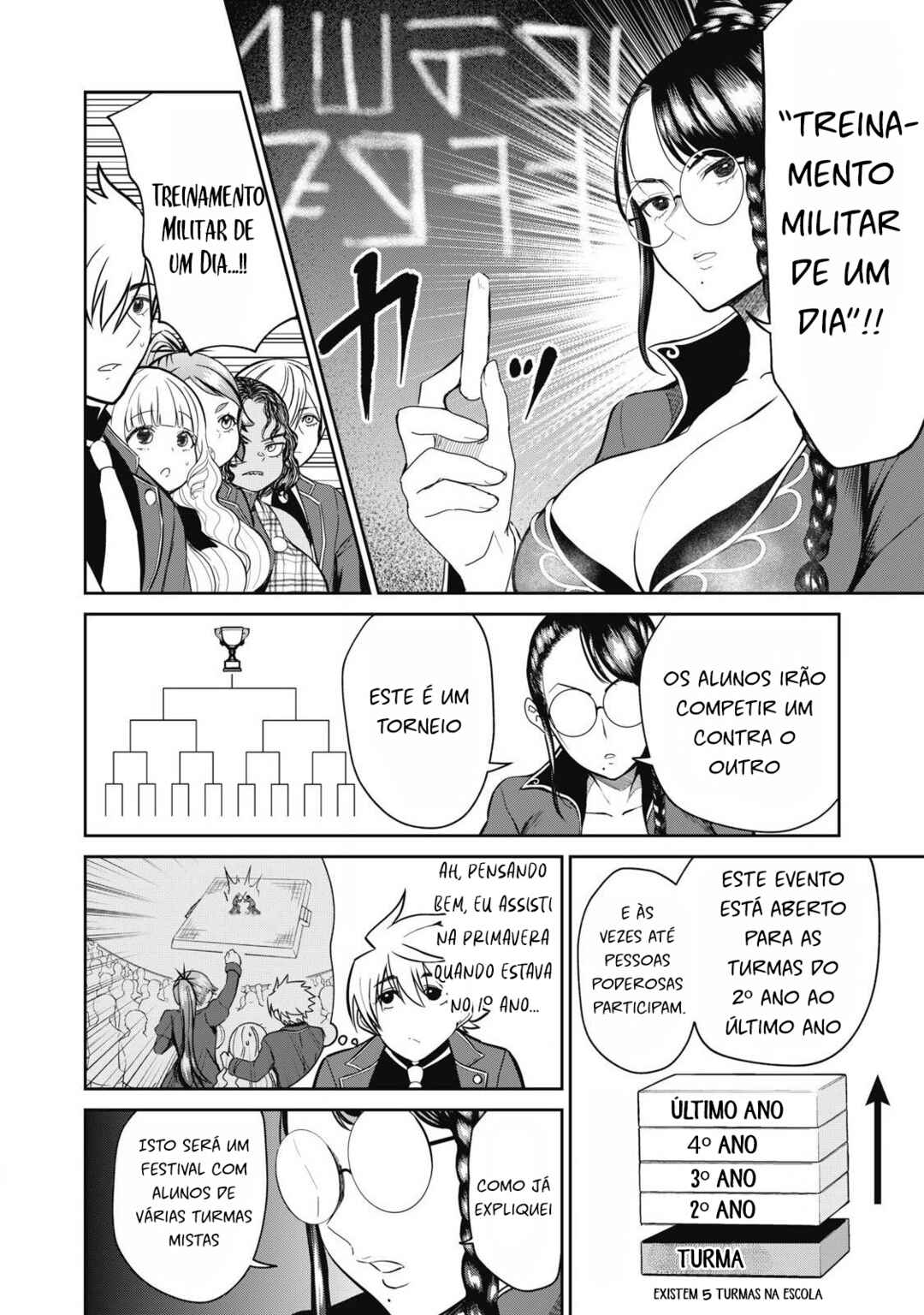 Isekai Koushoku Musouroku ~Isekai Tensei no Chie to Chikara wo, Tada Hitasura ×××× Suru tame ni Tsukau~ Chapter 43 - Page 4