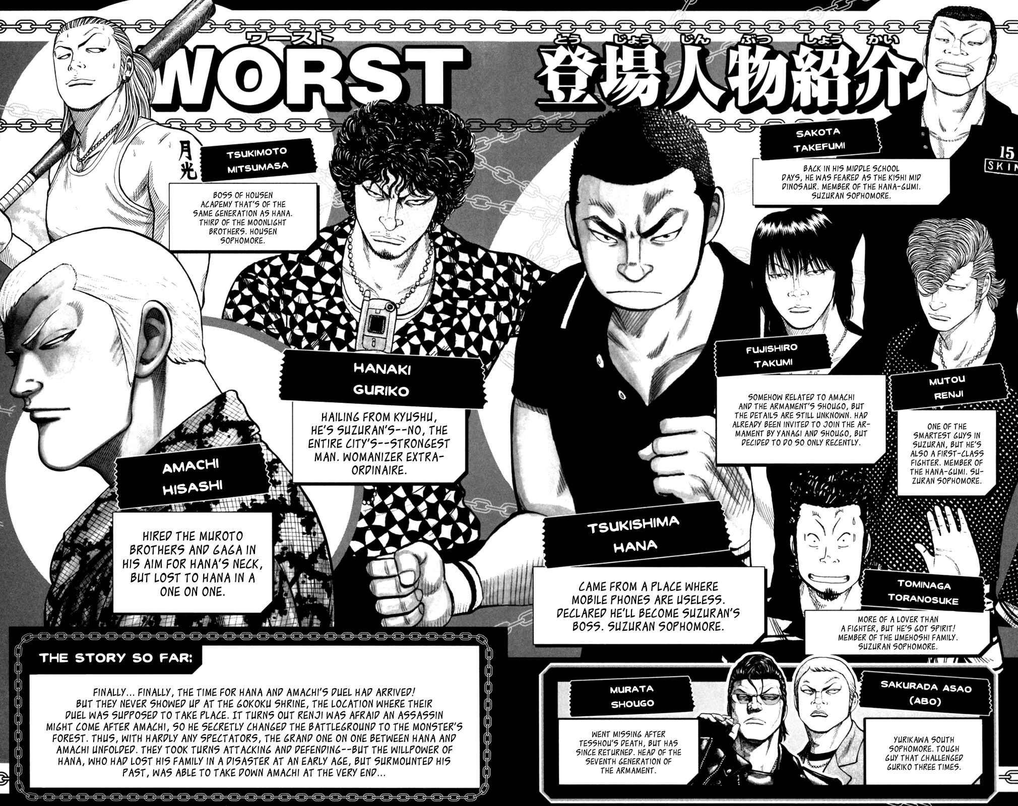 WORST Chapter 85 - Page 5