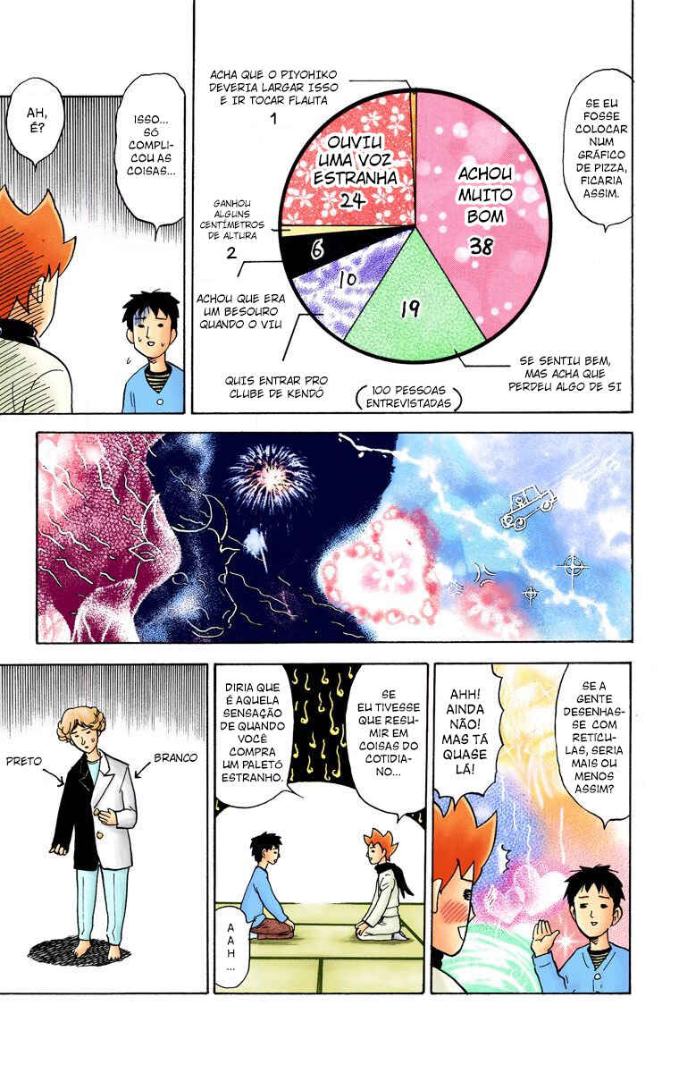 Pyu to Fuku! Jaguar Chapter 59 - Page 6