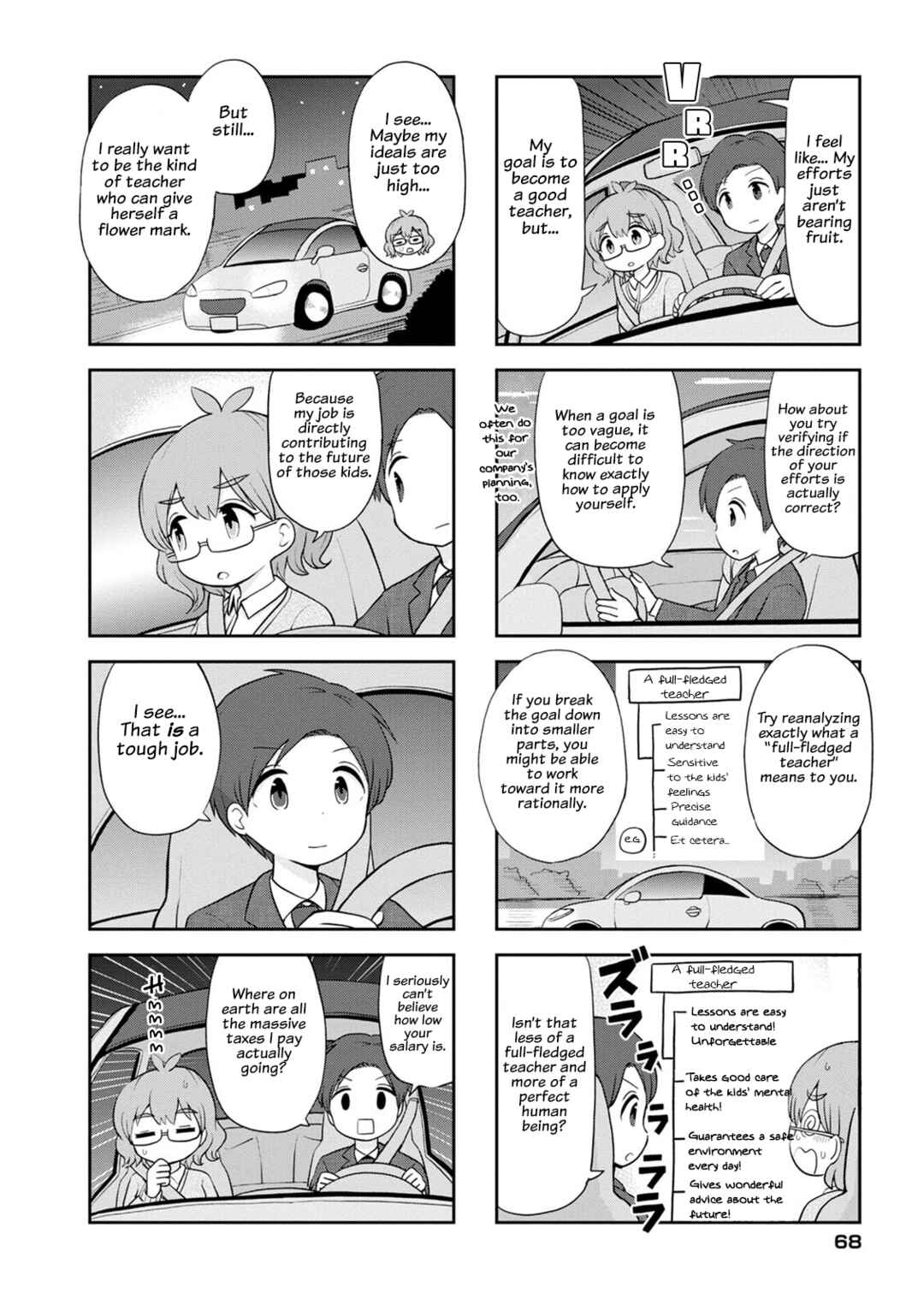 Maru-sensei's ** is cute. Chapter 8 - Page 6