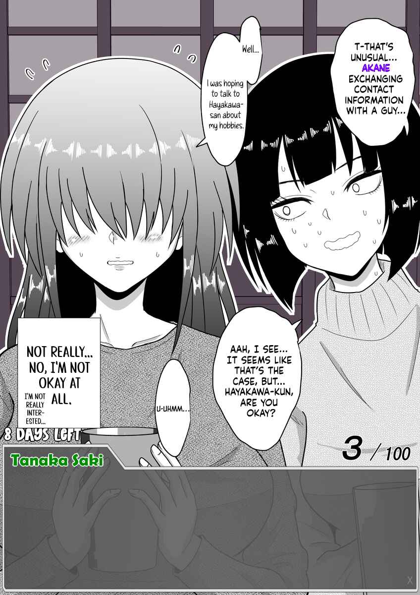 Aru Hi Totsuzen Message Window ga Hyoujisaretan desu kedo!? Chapter 28 - Page 1