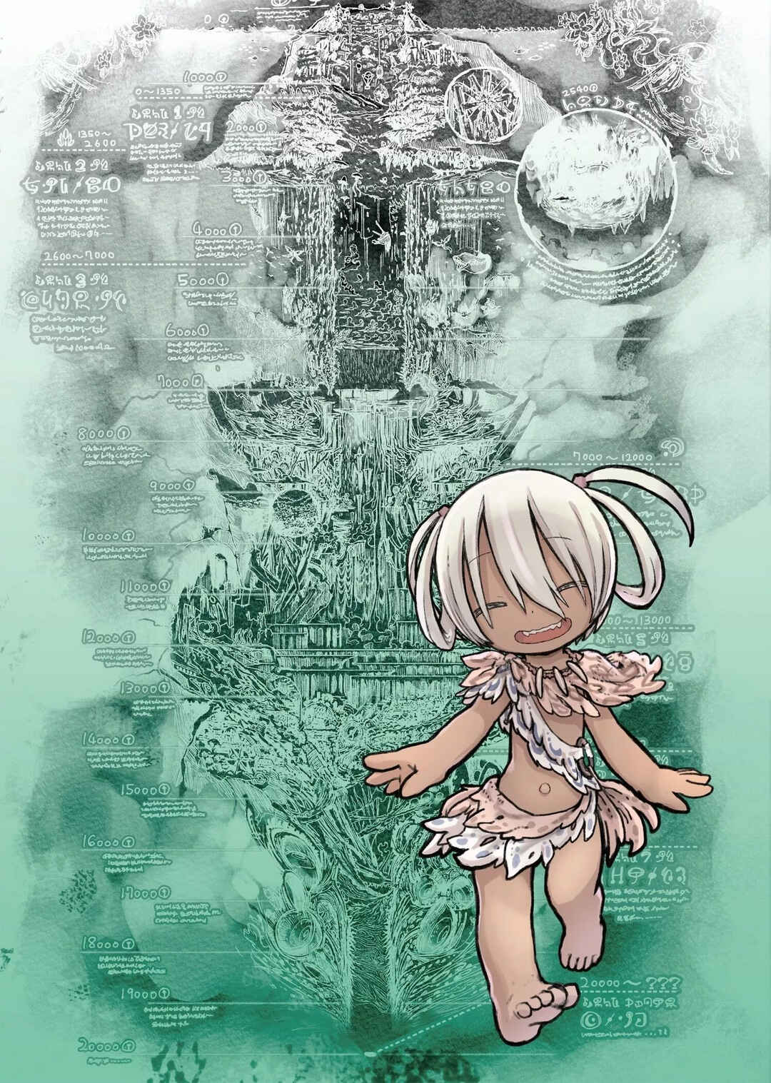 Made in Abyss Chapter 51.5 - Page 4