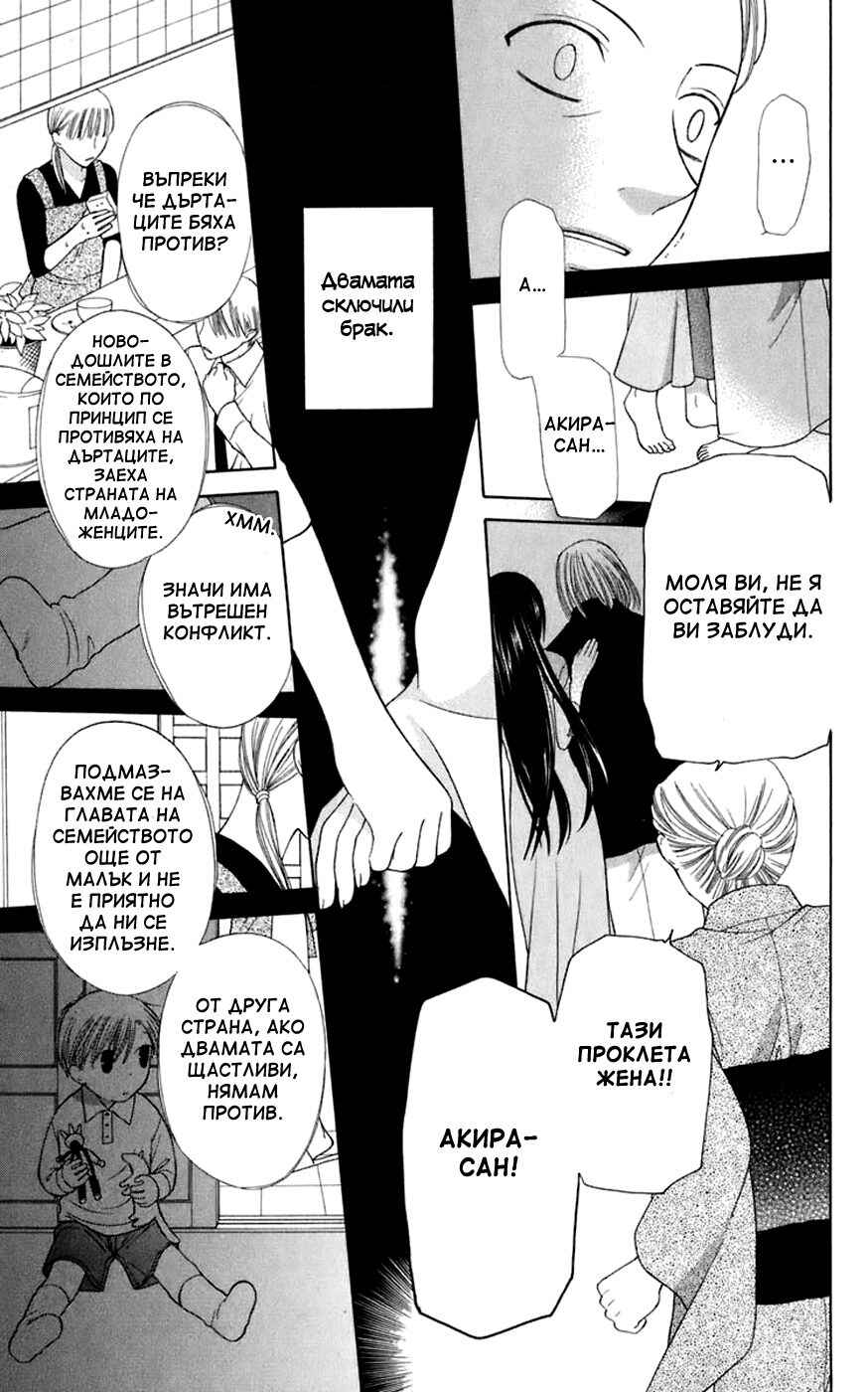 Fruits Basket Chapter 115 - Page 19