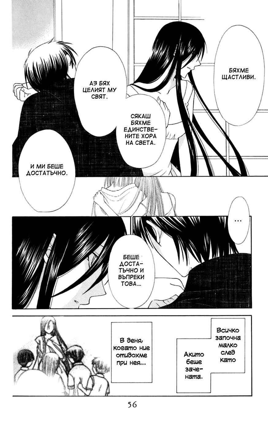 Fruits Basket Chapter 115 - Page 20