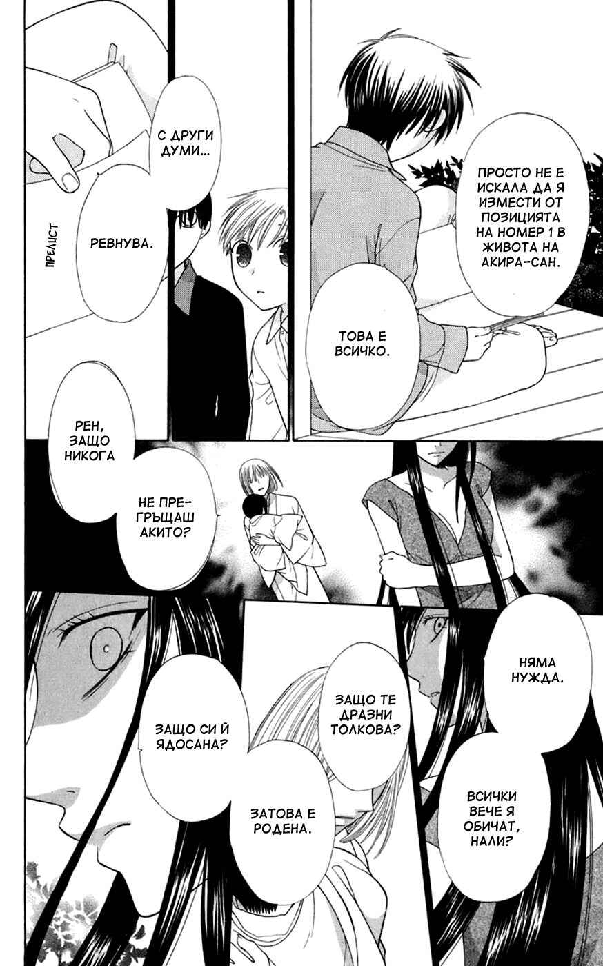 Fruits Basket Chapter 115 - Page 22