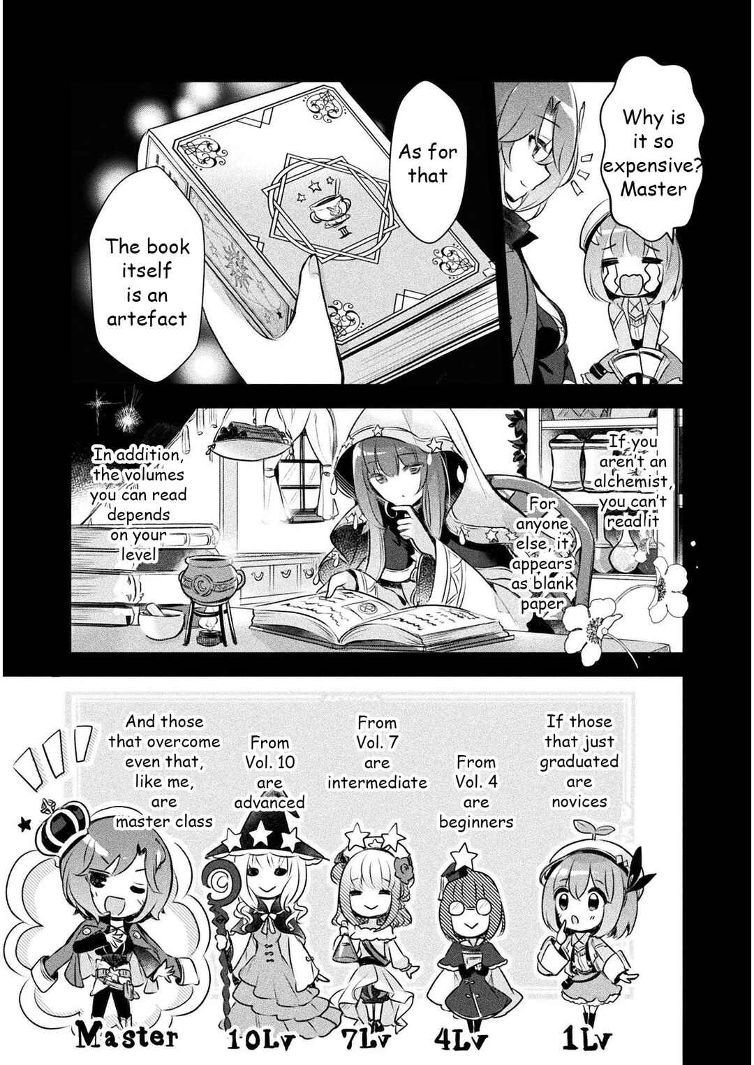Shinmai Renkinjutsushi no Tenpo Keiei Chapter 1 - Page 16