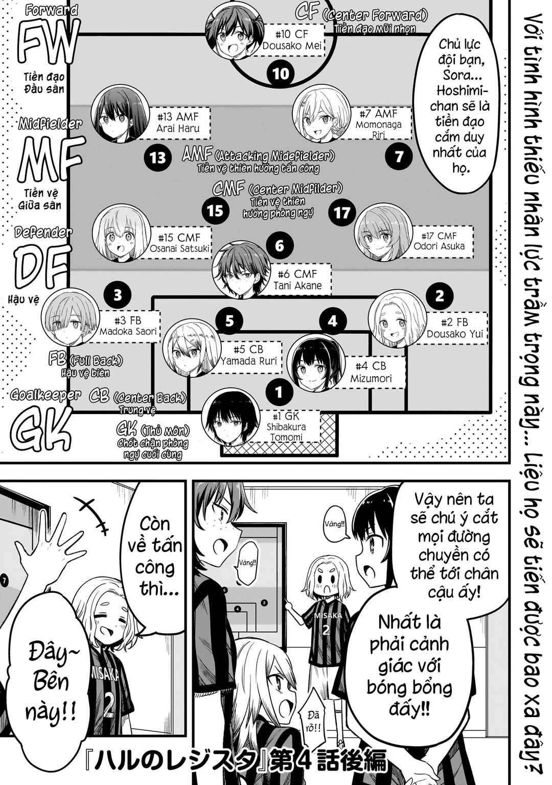 Haru no Regista Chapter 4.2 - Page 1