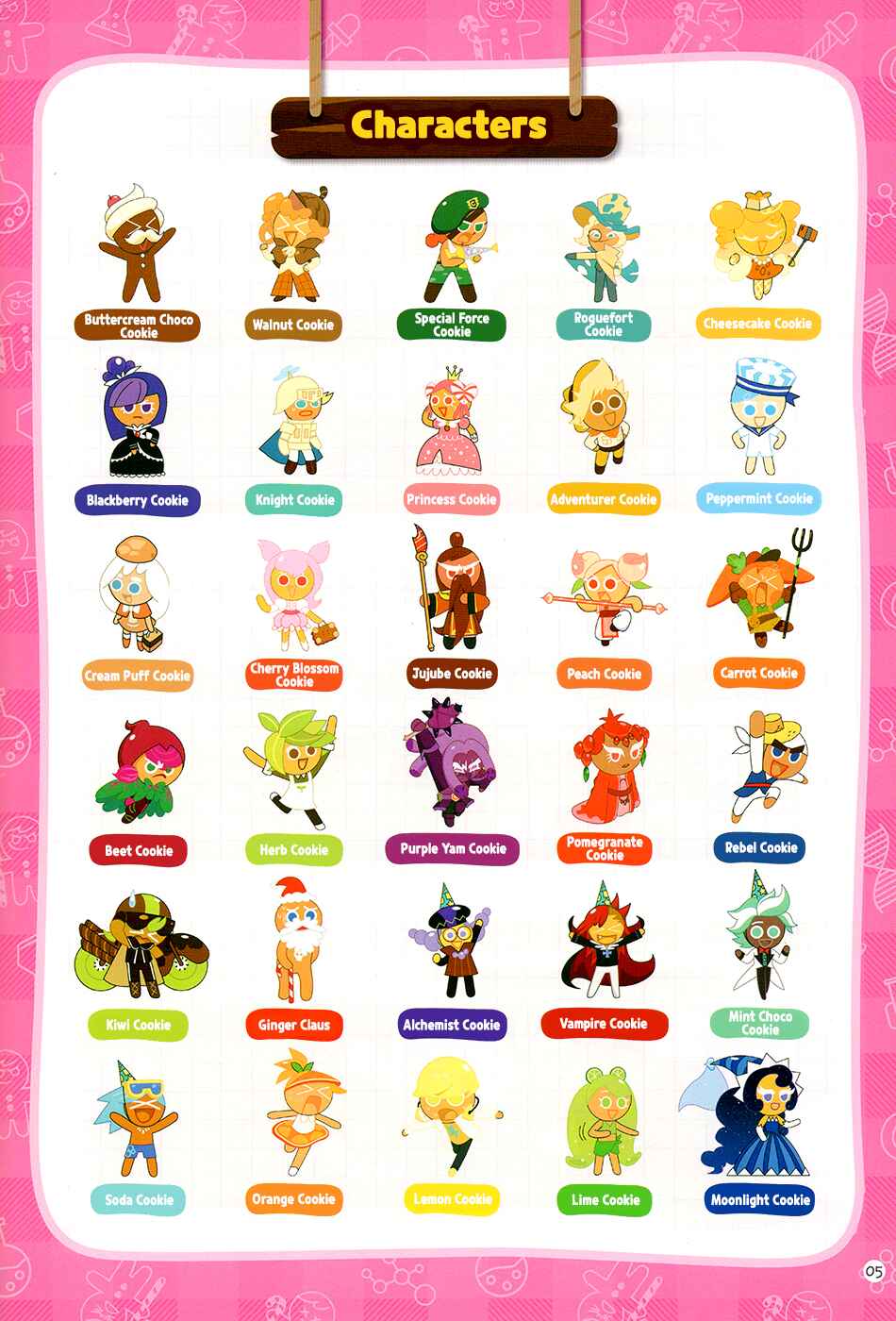 Cookie Run: Science Basics Chapter 1 - Page 2