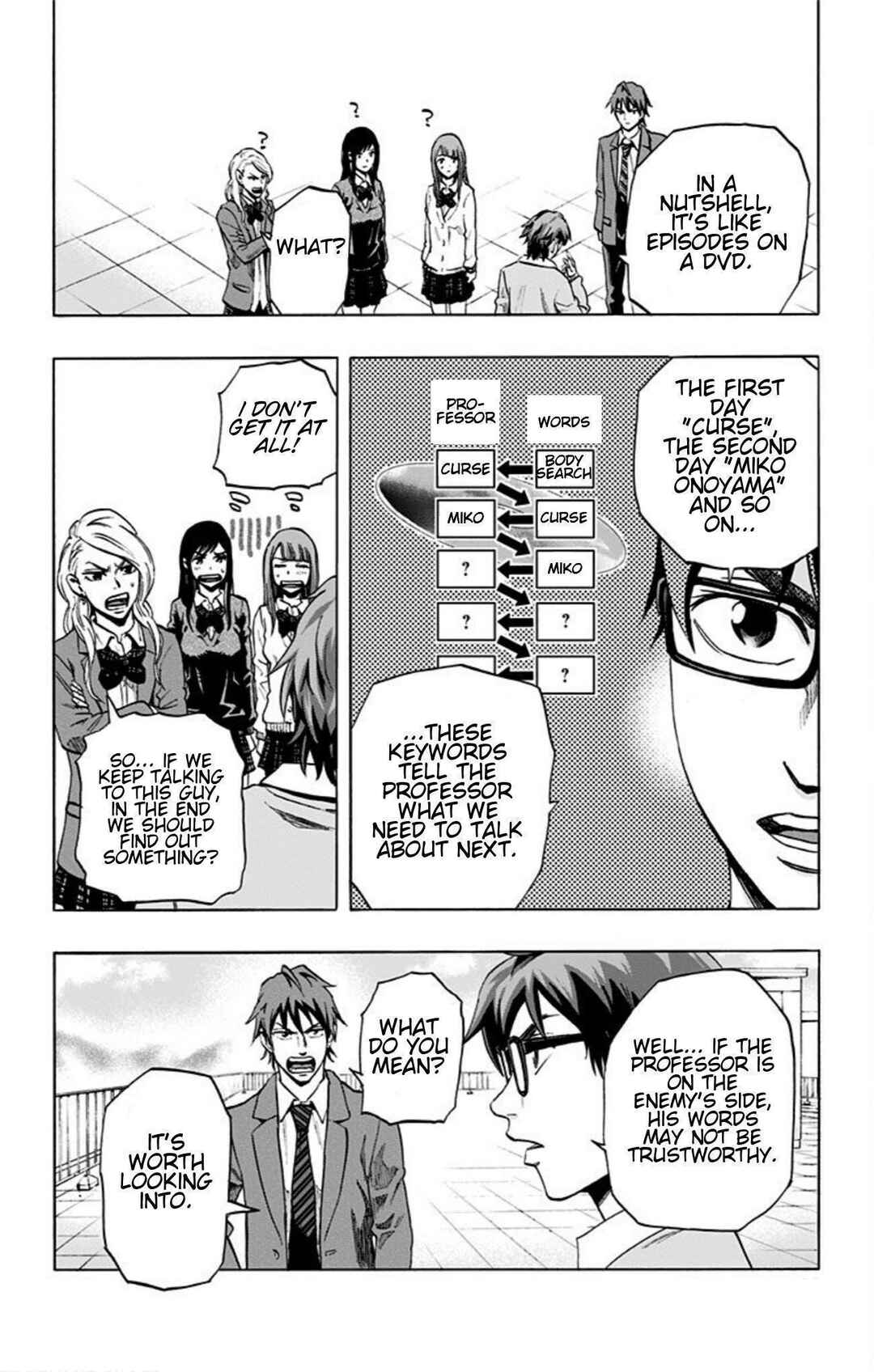 Karada Sagashi Chapter 21 - Page 14