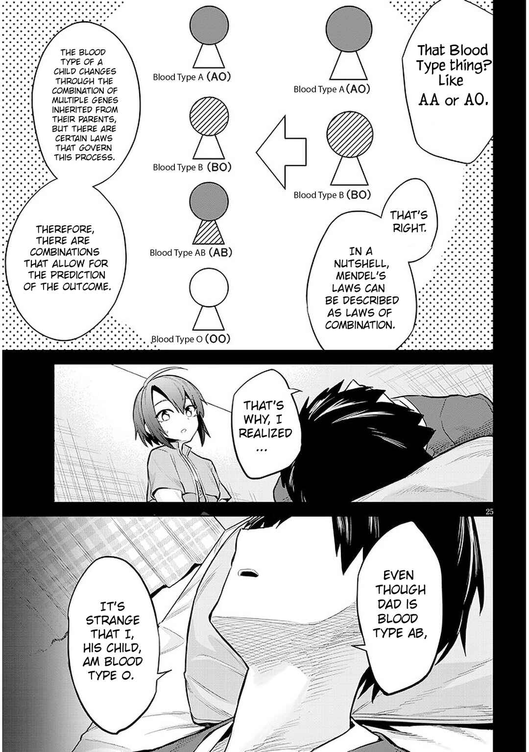 Jitsu wa Imouto deshita. ~Saikin Dekita Giri no Otouto no Kyorikan ga Yatara Chikai Wake~ Chapter 11 - Page 25