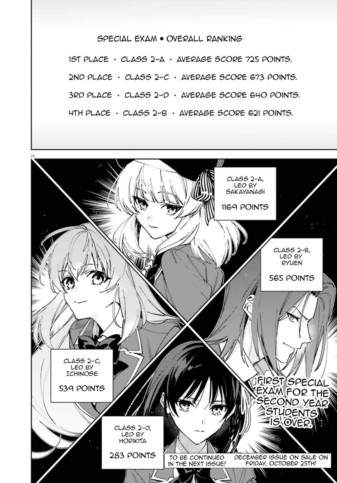 Youkoso Jitsuryoku Shijou Shugi no Kyoushitsu e: 2-nensei-hen Chapter 19 - Page 26