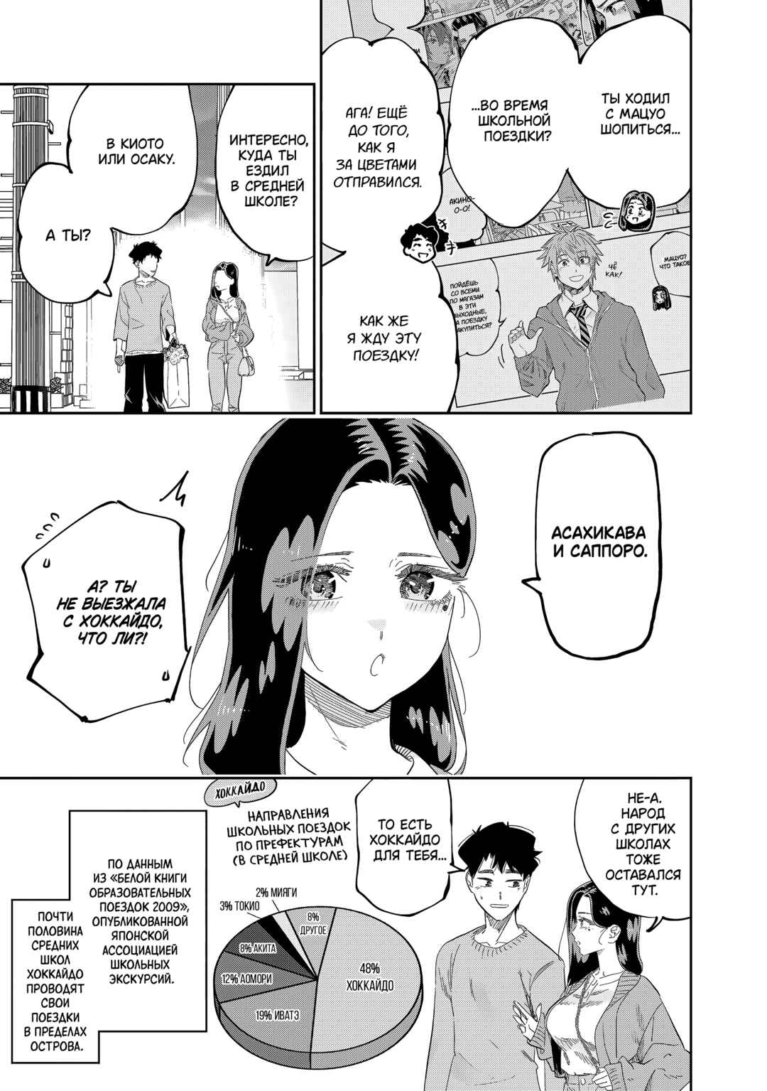 Dosanko Gal wa Namara Menkoi Chapter 79 - Page 13