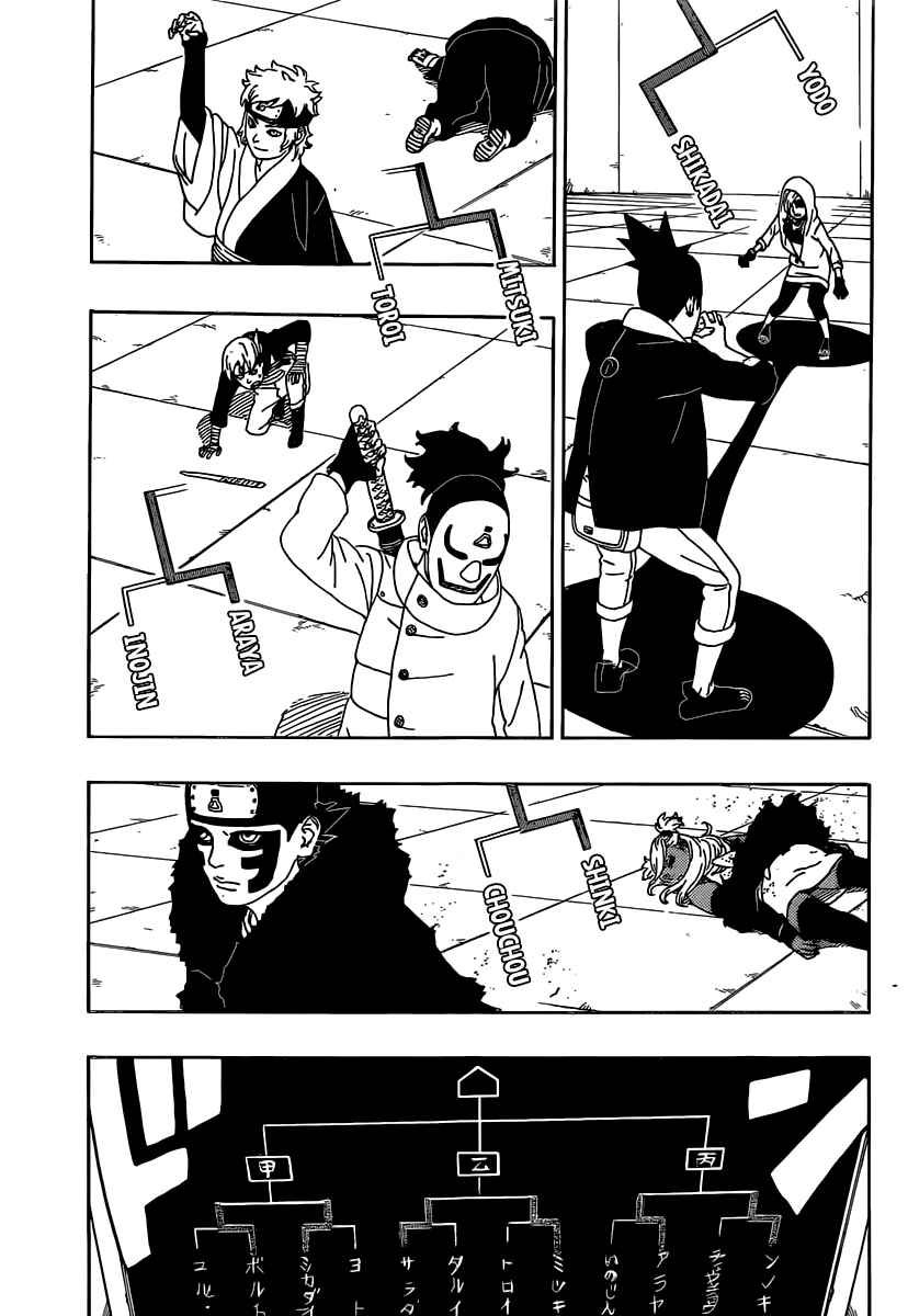 Boruto: Naruto Next Generations Chapter 4 - Page 38