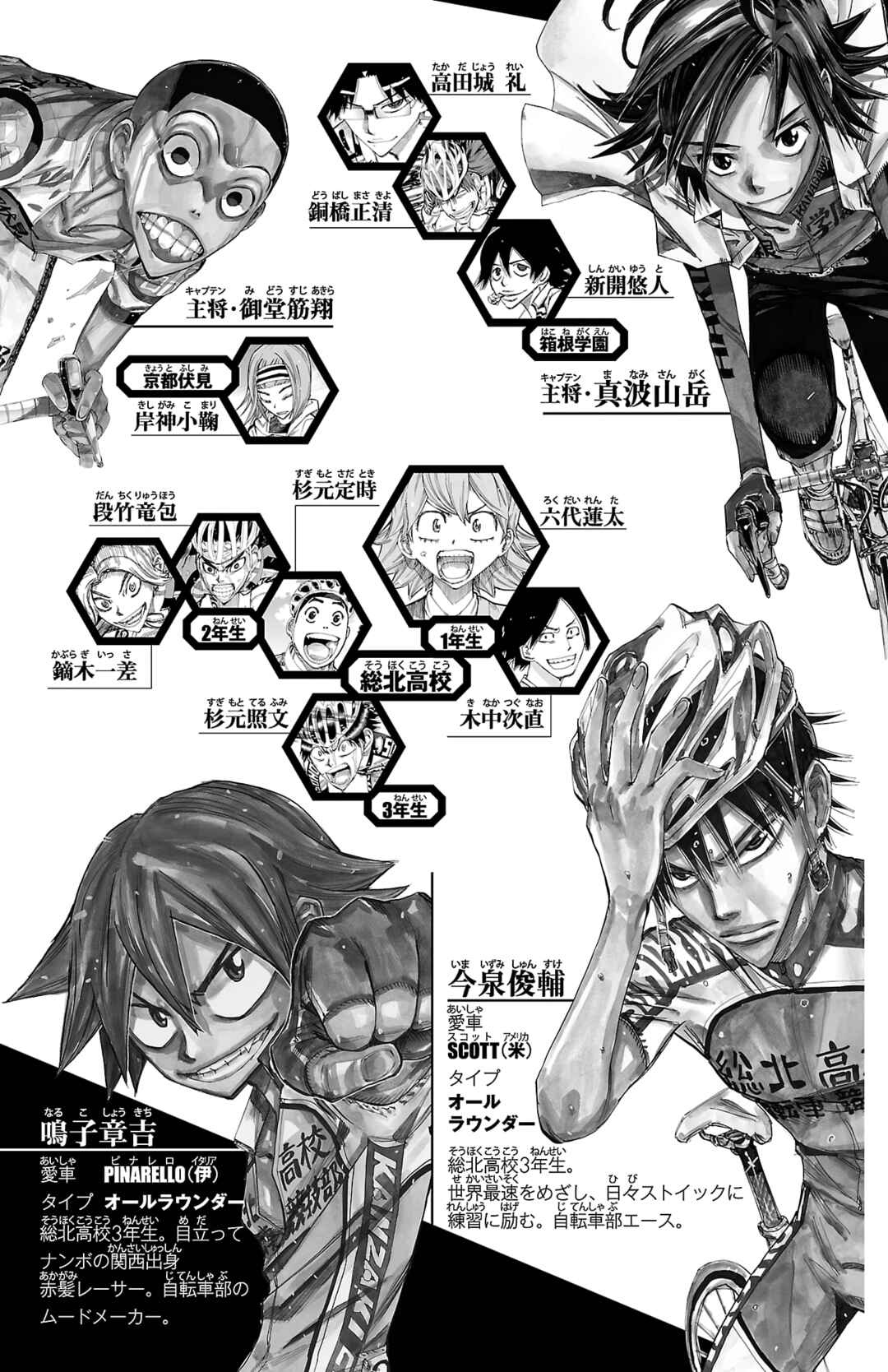 Yowamushi Pedal Chapter 712 - Page 4