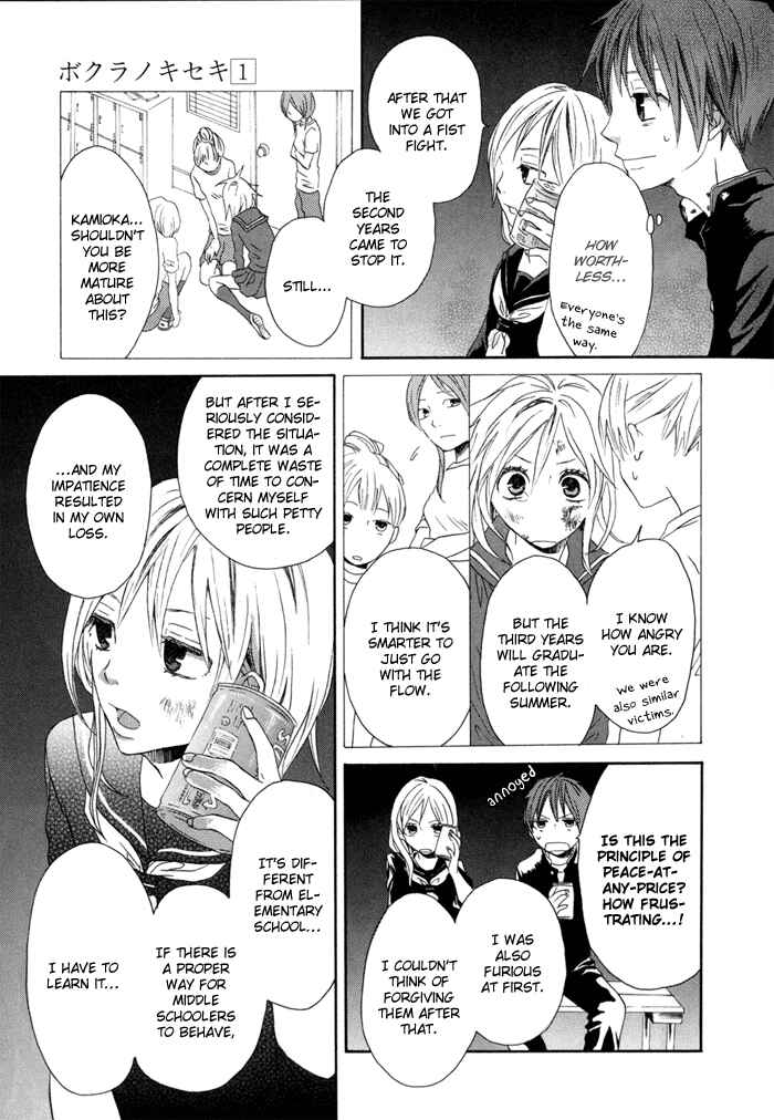 Bokura no Kiseki Chapter 0 - Page 37